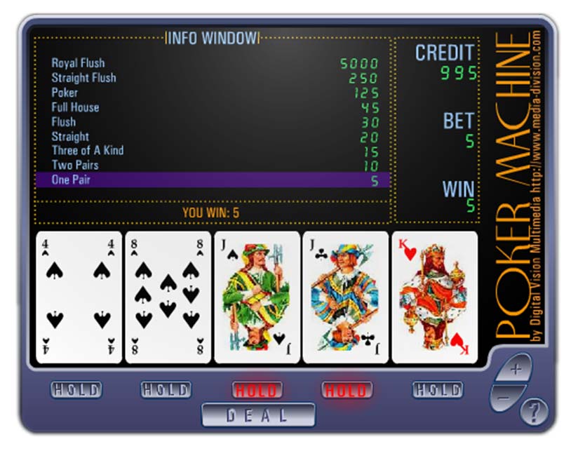 Videoslot poker